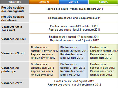 calendrier scolaire 2011 - 2012