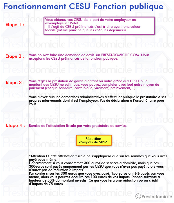 cheque, fonctionnaire, etat, reduction, impots